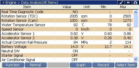2000 RPM preview